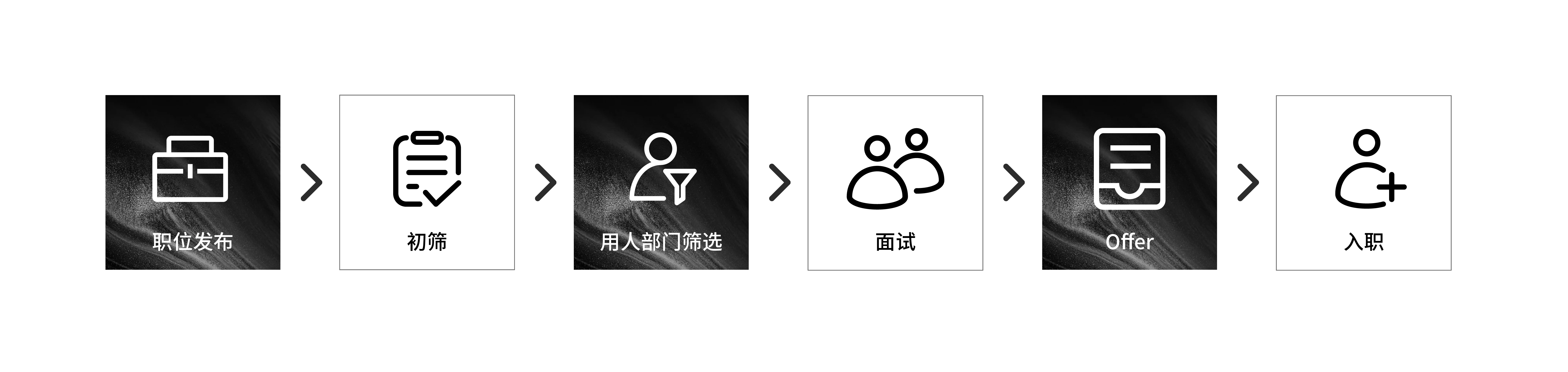 招聘流程.png